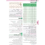 کتاب عربی انسانی واقعا جامع کنکور (مهروماه)