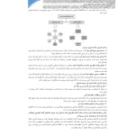 کتاب استخدامی هنرآموز صنایع دستی و هنرهای سنتی (سامان سنجش)