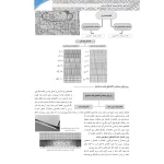 کتاب استخدامی هنرآموز صنایع دستی و هنرهای سنتی (سامان سنجش)