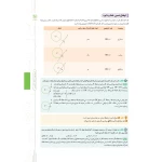 کتاب پاورتست هندسه 2 یازدهم (مهروماه)