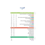 کتاب پرسش های چهارگزینه ای علوم و فنون 2 یازدهم (قاضی - مهروماه)