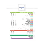 کتاب پرسش های چهارگزینه ای جامعه شناسی 2 یازدهم (رضایی - مهروماه)