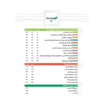 کتاب پرسش های چهارگزینه ای علوم و فنون ادبی 1 دهم (قاضی - مهروماه)