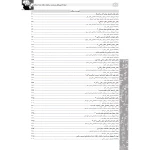 کتاب استخدامی دبیری ریاضی (سامان سنجش) | طبق منابع جدید 1404