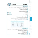 کتاب پاورتست زبان انگلیسی 2 یازدهم (نوربخش - مهروماه)