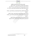 سوالات استخدامی کارشناس کاردرمانی با پاسخ ایران عرضه (جزوه فنری)