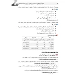 کتاب استخدامی مبانی و نظریه‌های کارآفرینی (عزیزی - سامان سنجش)