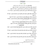 سوالات استخدامی کارشناس منابع انسانی با پاسخ ایران عرضه (جزوه فنری)