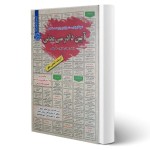 پکیج استخدامی مشاغل تخصصی حقوق بانک مرکزی (سامان سنجش)