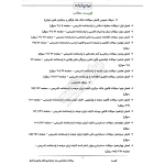 سوالات استخدامی رشته حسابداری بانک مرکزی با پاسخ ایران عرضه (جزوه فنری)