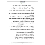 سوالات استخدامی رشته مهندسی معماری بانک مرکزی با پاسخ ایران عرضه (جزوه فنری)