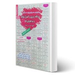 پکیج استخدامی مهندسی صنایع بانک رفاه (سامان سنجش)