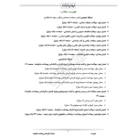 سوالات استخدامی رشته مدیریت خدمات بهداشتی و درمانی بانک مرکزی با پاسخ ایران عرضه (جزوه فنری)