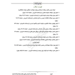 سوالات استخدامی کارشناس راهبری و نظارت شبکه ایستگاه ها با پاسخ ایران عرضه (جزوه فنری)