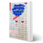 پکیج استخدامی دروس عمومی طرح شهید زین الدین (سامان سنجش)