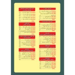 کتاب مجموعه سوالات شبکه و نرم افزار رایانه (چهارخونه)