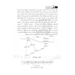 کتاب مکانیک خاک (نوآور)