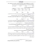سوالات استخدامی رشته مهندسی مکانیک بانک مرکزی با پاسخ ایران عرضه (جزوه فنری)