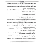 سوالات استخدامی سیاست کلی نظام و اسناد بالادستی زین الدین با پاسخ ایران عرضه (جزوه فنری)