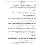 سوالات استخدامی بانک ملی با پاسخ ایران عرضه (جزوه فنری)