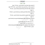 سوالات آزمون سردفتری ازدواج و طلاق با پاسخ ایران عرضه (جزوه فنری )