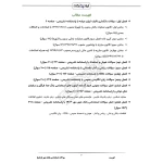 سوالات استخدامی بانک شهر با پاسخ ایران عرضه (جزوه فنری)