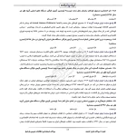 سوالات استخدامی اطلاعات عمومی با پاسخ ایران عرضه (جزوه فنری)