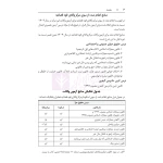 کتاب قوانین عام و خاص کیفری منبع آزمون وکالت (هوشیار - دادبازار)