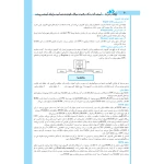 کتاب استخدامی سرایداری آموزش و پرورش (چهارخونه)