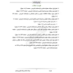 سوالات استخدامی بانک کشاورزی با پاسخ ایران عرضه (جزوه فنری)