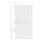 کتاب محشای منقح دیوان عدالت اداری (هوشیار - دادبازار)