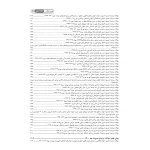 کتاب بانک سوالات تالیفی مصوبات شورای‌ عالی شهرسازی و معماری ایران (آقداش - نوآور)