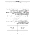 درسنامه استخدامی بانک ملی ایران (ایران عرضه - جزوه فنری)