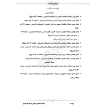 سوالات استخدامی مهندسی صنایع آبفا با پاسخ ایران عرضه (جزوه فنری)