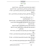 سوالات استخدامی کارشناس مالی آبفا با پاسخ ایران عرضه (جزوه فنری)