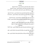 سوالات استخدامی کارشناس حراست شرکت توزیع برق با پاسخ ایران عرضه (جزوه فنری)