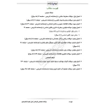 سوالات استخدامی کارشناس کنترل کیفیت آبفا با پاسخ ایران عرضه (جزوه فنری)