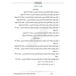 سوالات استخدامی کارشناس خدمات مشترکین شرکت توزیع برق با پاسخ ایران عرضه (جزوه فنری)