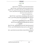 سوالات استخدامی کارشناس برنامه ریزی و بودجه توزیع برق با پاسخ ایران عرضه (جزوه فنری)