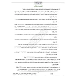 سوالات اعضای جامعه مشاوران رسمی مالیاتی با پاسخ ایران عرضه (جزوه فنری)