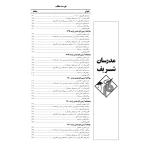 کتاب سوالات ارشد مهندسی برق (مدرسان شریف)