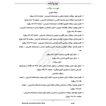 سوالات استخدامی کارشناس امور مالی با پاسخ ایران عرضه (جزوه فنری)