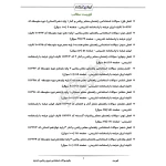 سوالات استخدامی دبیری ریاضی با پاسخ ایران عرضه (جزوه فنری)