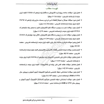 سوالات استخدامی هنرآموز الکترونیک با پاسخ ایران عرضه (جزوه فنری)