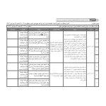کتاب چک لیست کاربردی ایمنی کارگاه (راهنمای ایمنی، بهداشت کار و محیط زیست در حین اجرا) | عظیمی آقداش - نوآور