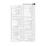 کتاب راهنمای جامع اجرای سازه‌های فولادی 1 (خمسه پور - نوآور)
