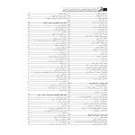 کتاب درسنامه کارشناسی رسمی حسابداری و حسابرسی (حسنی - نوآور)