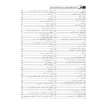 کتاب درسنامه کارشناسی رسمی حسابداری و حسابرسی (حسنی - نوآور)