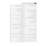 کتاب درسنامه کارشناسی رسمی حسابداری و حسابرسی (حسنی - نوآور)