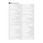 کتاب درسنامه کارشناسی رسمی حسابداری و حسابرسی (حسنی - نوآور)